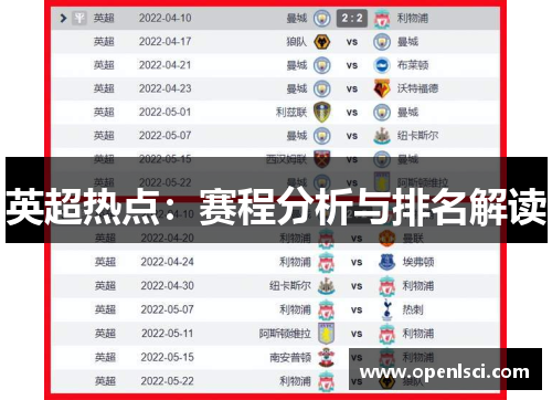 英超热点：赛程分析与排名解读