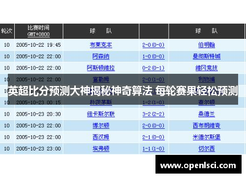 英超比分预测大神揭秘神奇算法 每轮赛果轻松预测